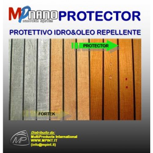 MPNano Protector AB